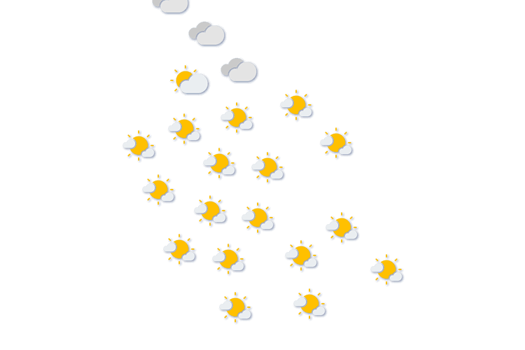 Forecast