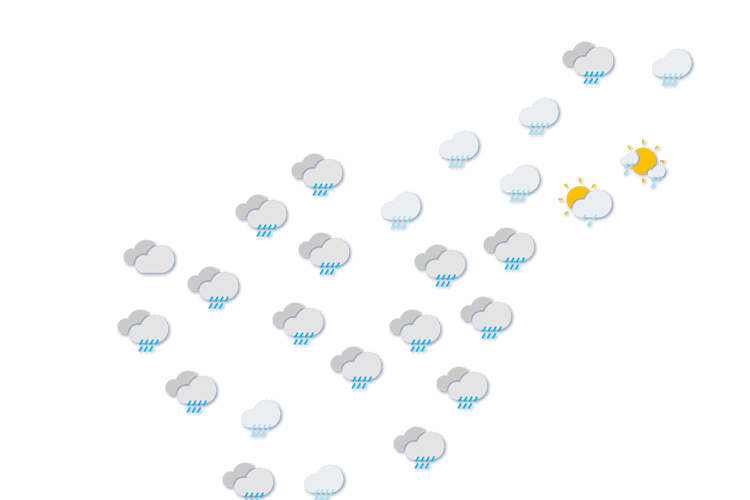 Forecast