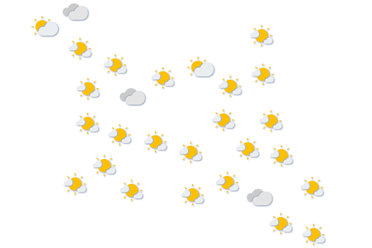 Forecast