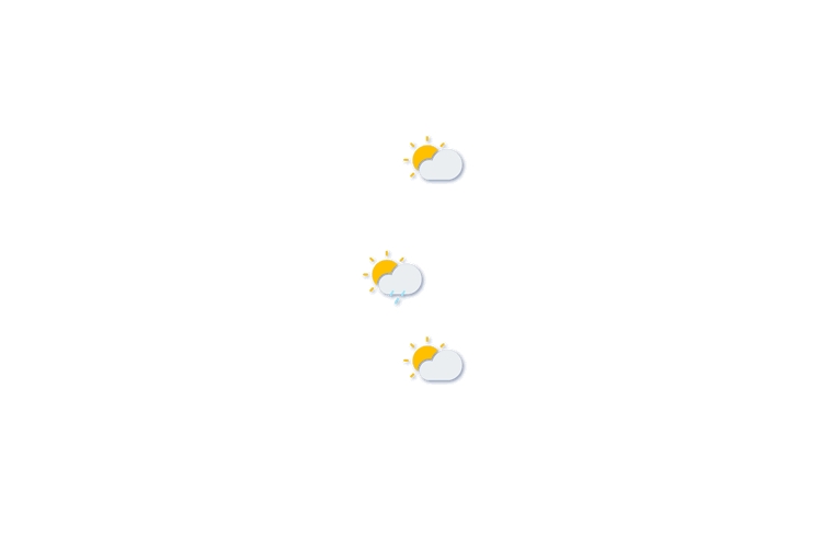Forecast