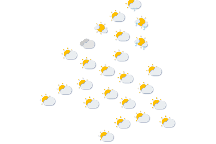 Forecast