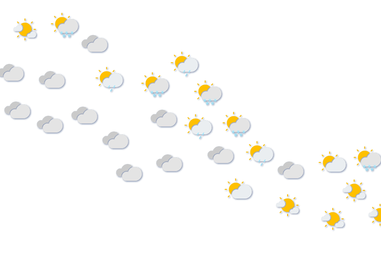 Forecast