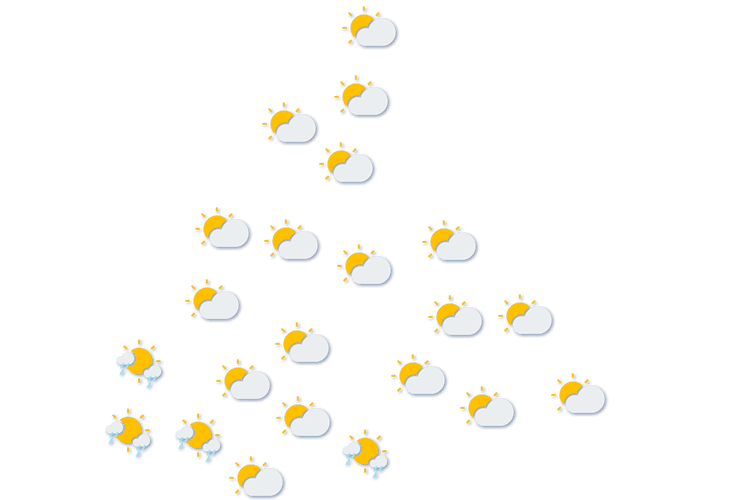 Forecast