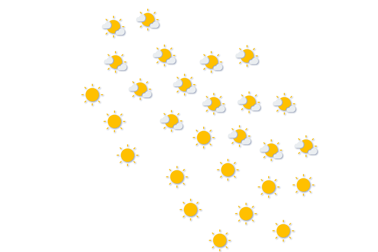 Forecast