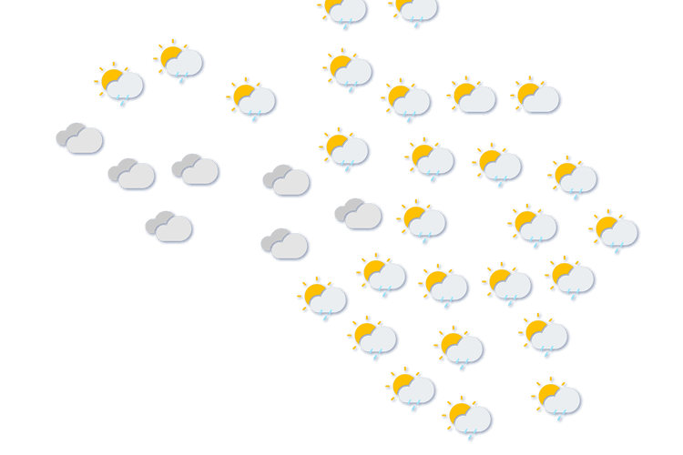 Forecast