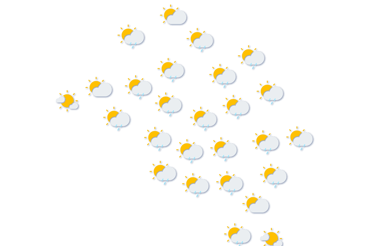 Forecast