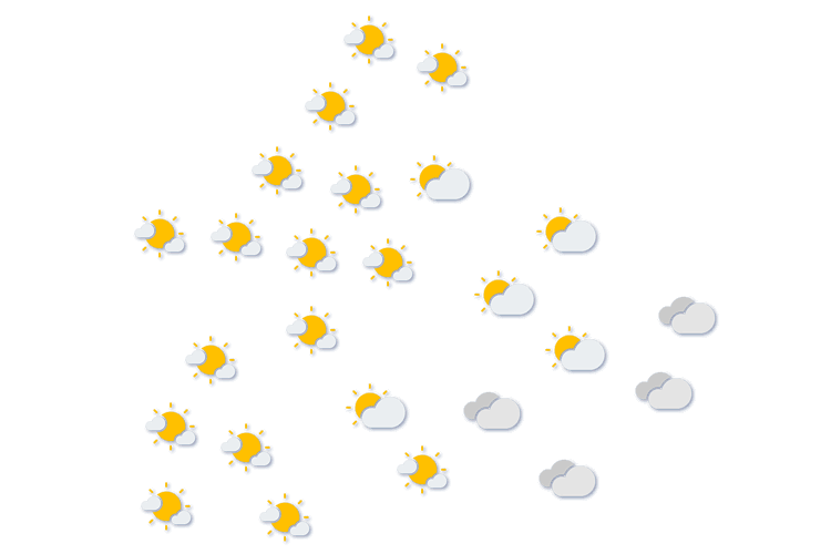 Forecast