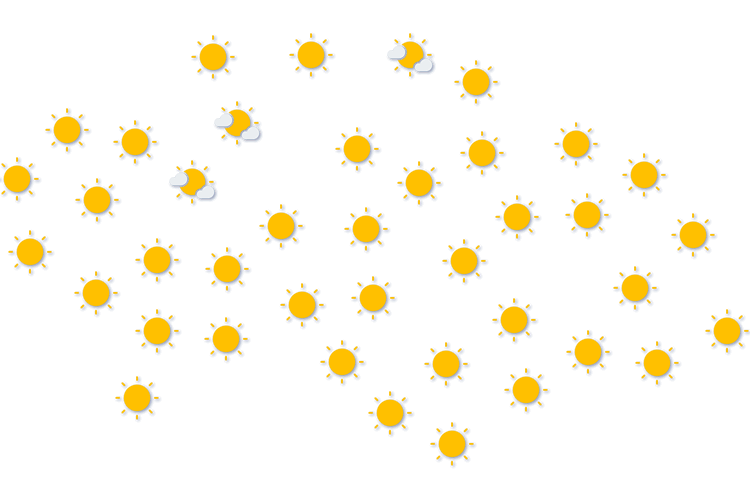 Forecast
