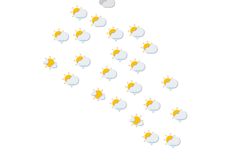 Forecast