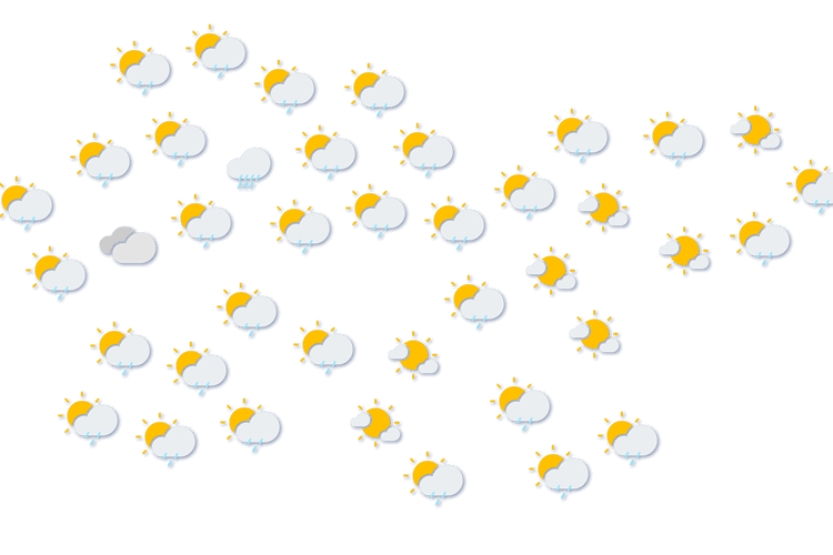 Forecast