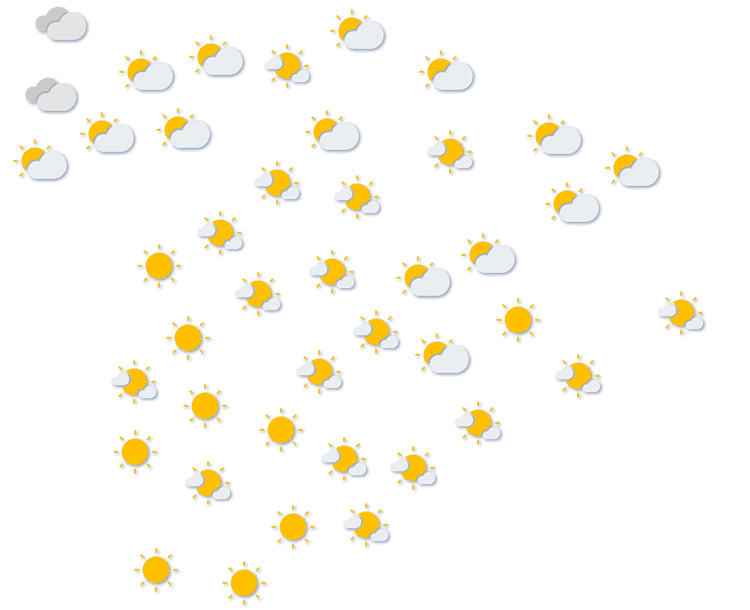 Forecast