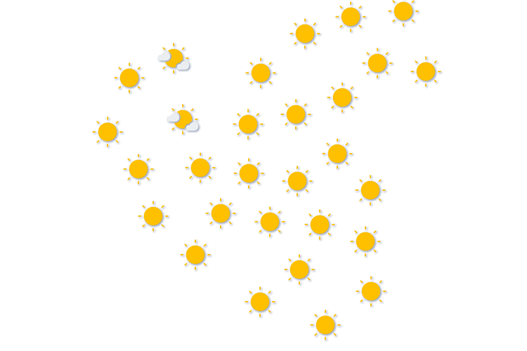 Forecast