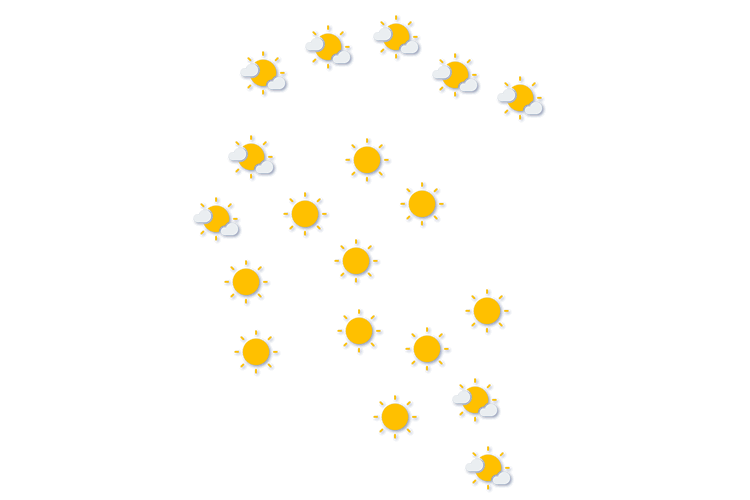 Forecast