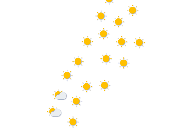 Forecast