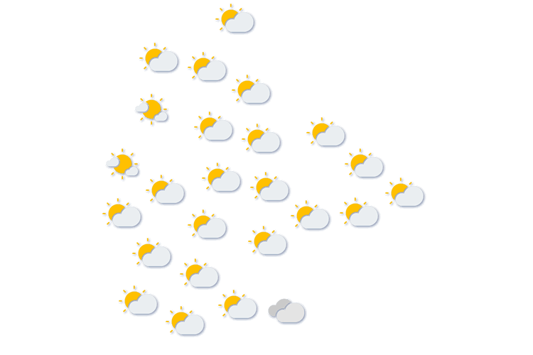 Forecast