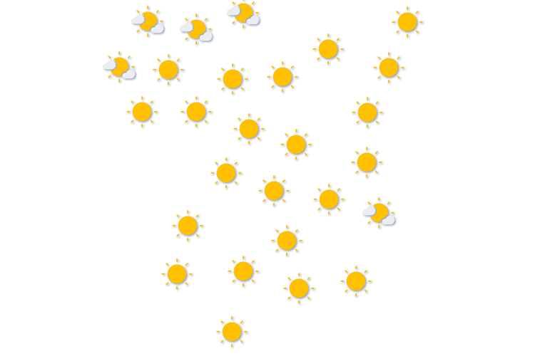 Forecast