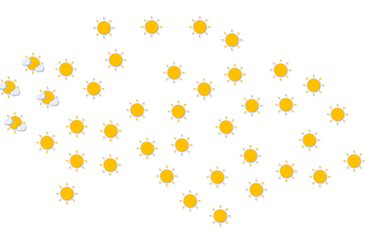 Forecast