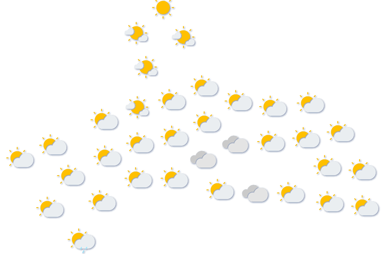 Forecast