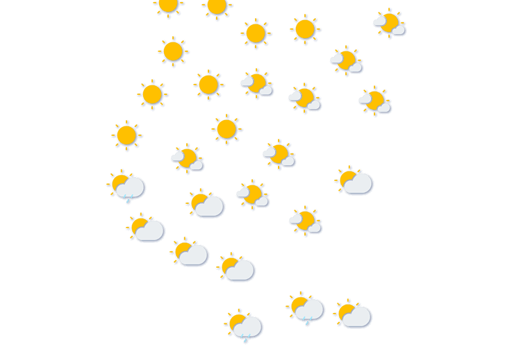 Forecast
