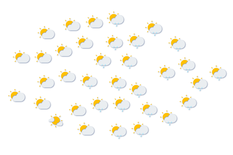 Forecast