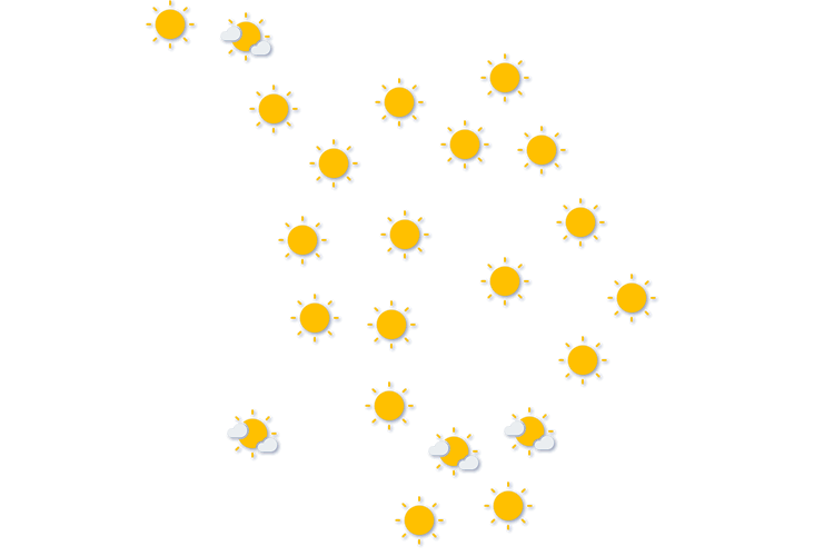 Forecast