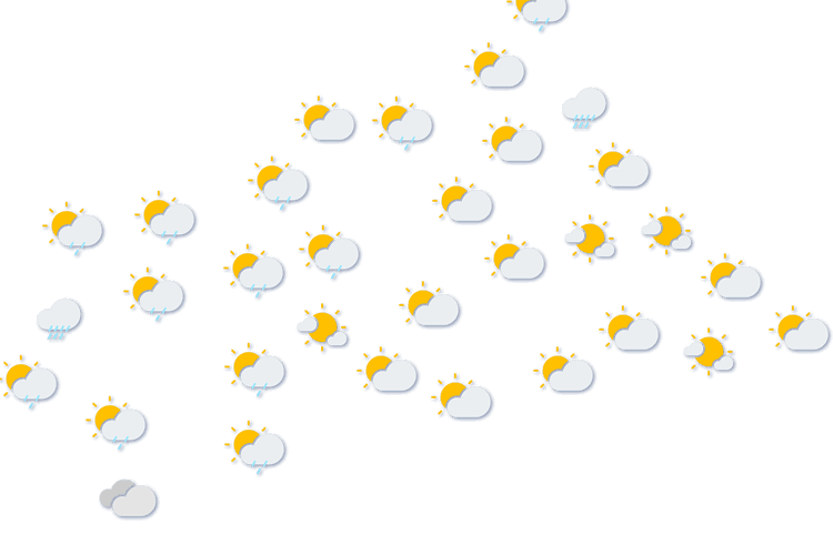 Forecast