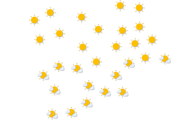 Forecast