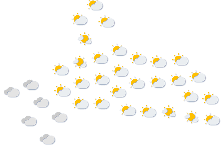 Forecast