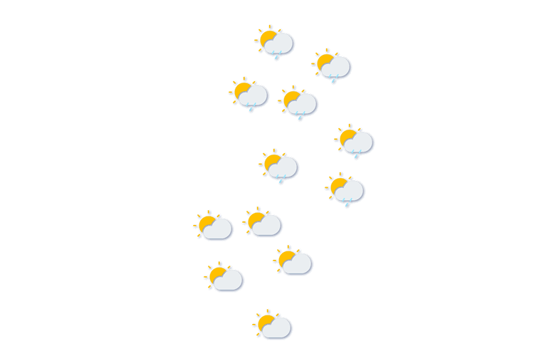 Forecast