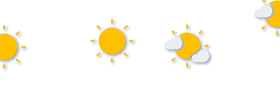 Forecast