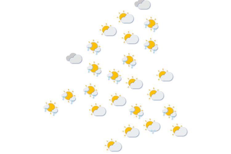 Forecast