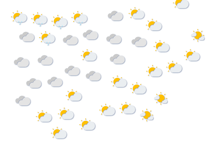 Forecast