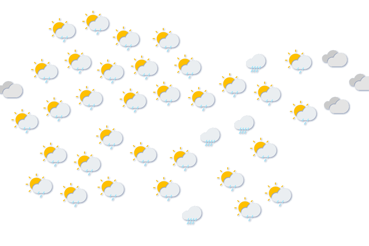 Forecast