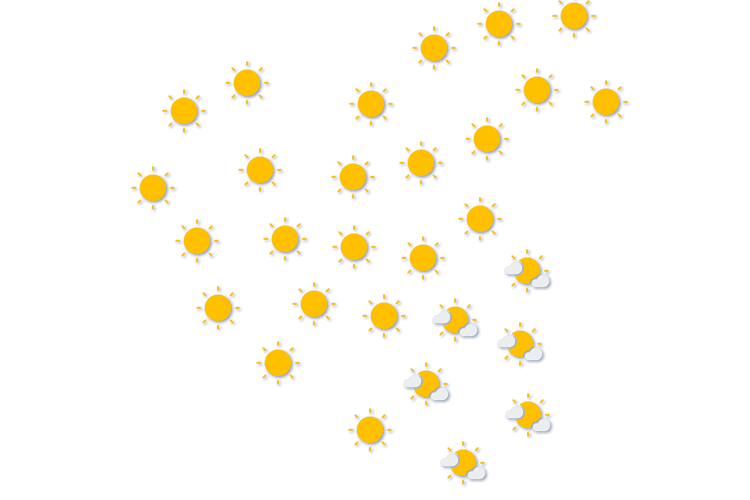 Forecast