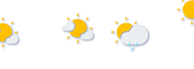 Forecast