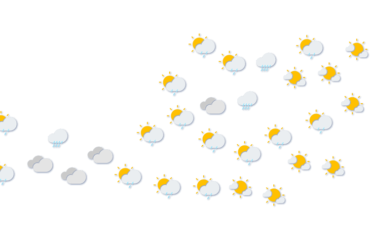 Forecast