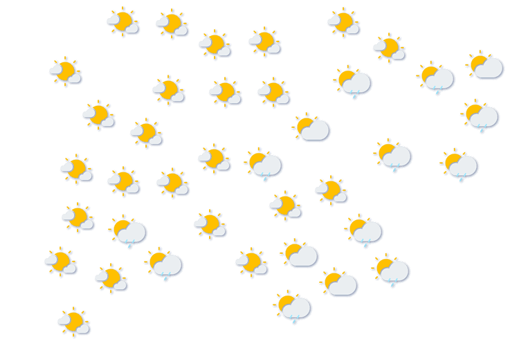 Forecast