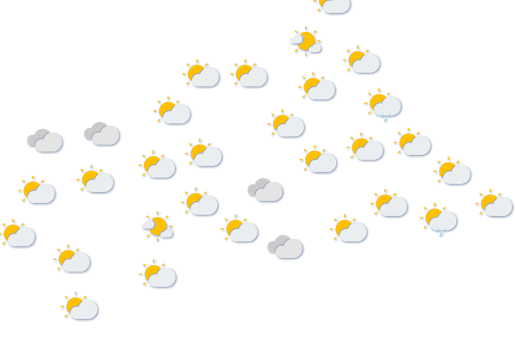 Forecast
