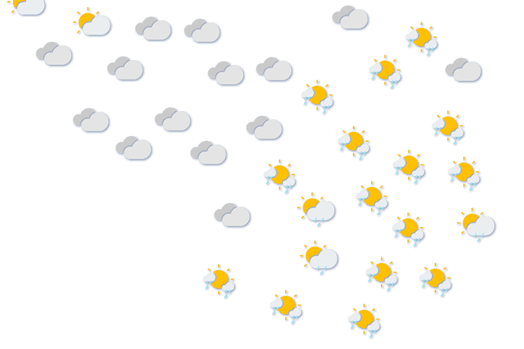 Forecast