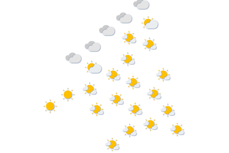 Forecast