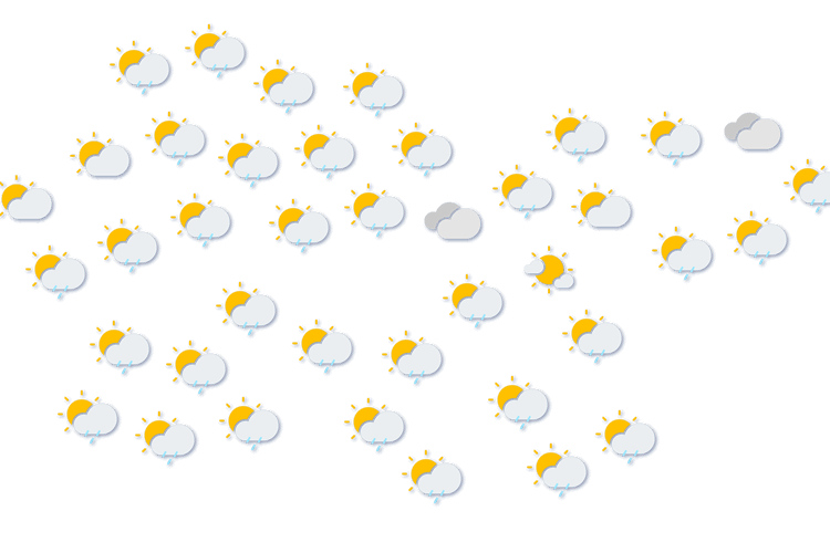 Forecast