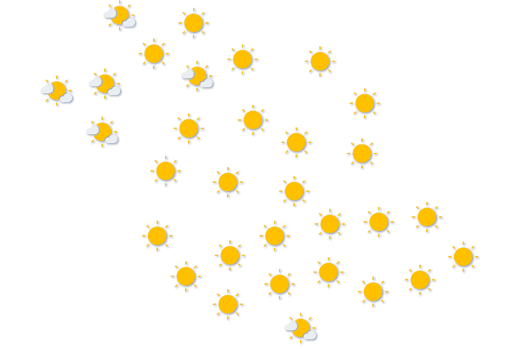 Forecast