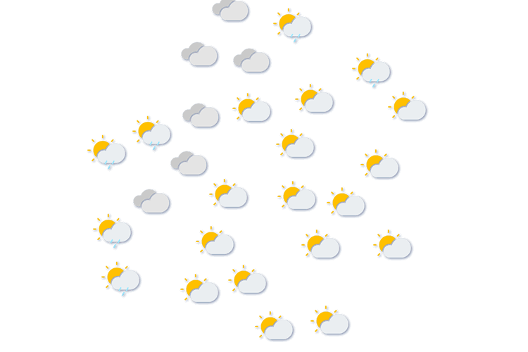 Forecast