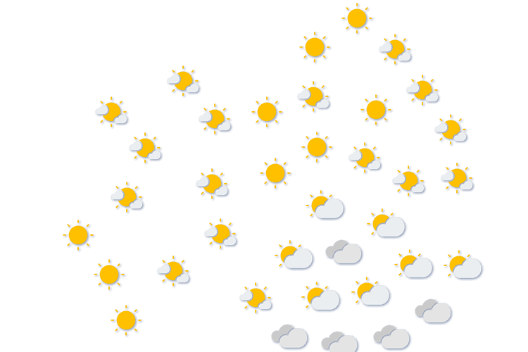 Forecast