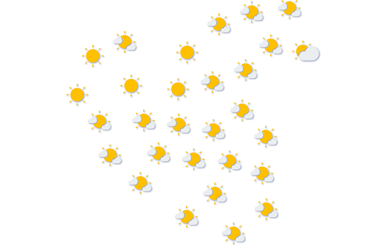 Forecast