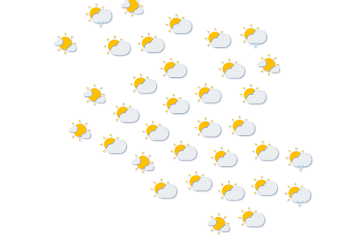 Forecast