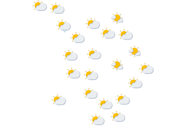 Forecast