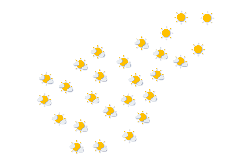 Forecast