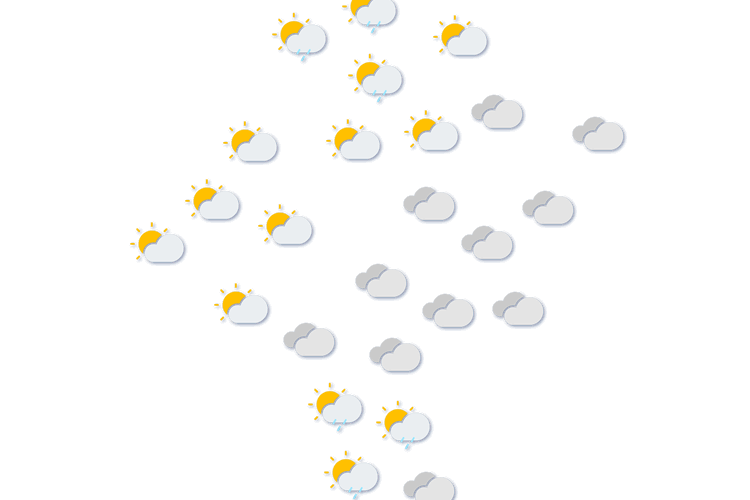 Forecast