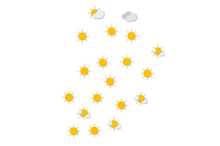 Forecast